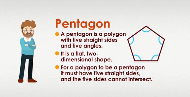 How many sides does a Pentagon have ?